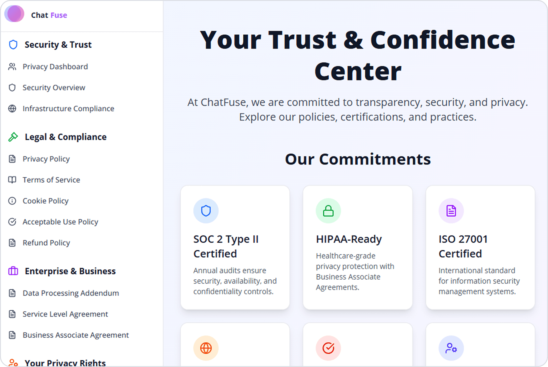Compliance